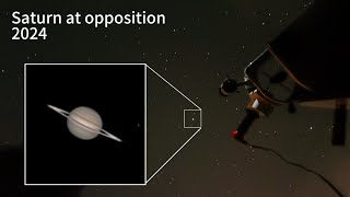 Saturn at Opposition 2024 using 8quot dobsonian [upl. by Notak]