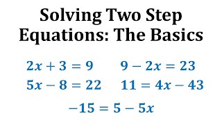 Solving Two Step Equations The Basics [upl. by Orapma]