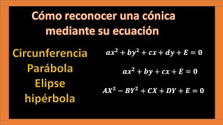 Cómo reconocer una cónica dada su ecuación circunferencia parábola elipse e hipérbola [upl. by Baudin842]