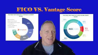 FICO vs Vantage Scoring Model [upl. by Sena650]