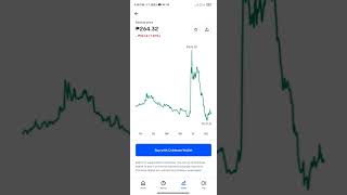 Radicle price as of now 910pm 2643 down to 521 new update FEB 22 2022 by Coinbase [upl. by Dnalyar891]