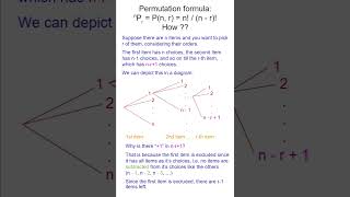 Permutation formula proof mathematics maths math proofs proof combinatorics permutation [upl. by Kaete]