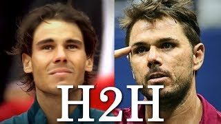 Nadal vs Wawrinka  All 19 H2H Match Points HD [upl. by Denie]