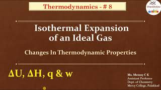 Isothermal expansion of an ideal gas changes in thermodynamic properties [upl. by Lasyrc]