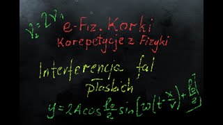 Interferencja fal płaskich  Fale mechaniczne  LO3 [upl. by Erolyat]