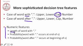 Nlp  15  Sentence Segmentation [upl. by Nabroc33]