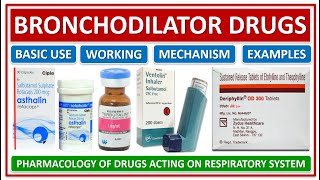 BRONCHODILATOR DRUGS CLASSIFICATION BASIC USE MECHANISM WORKING SIDE EFFECTS CONTRAINDICATIONS [upl. by Nnylsia465]