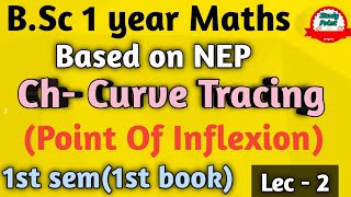 BSc 1 year Maths  Ch Curve Tracing  1sem1st book✍️✍️ [upl. by Aiciram491]