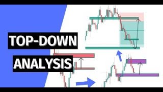 BITCOIN ANALYSIS THE BESTTOP TO DOWN  ANALYSIS  A VIDEO YOU NEED [upl. by Garrik]