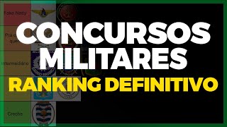 CONCURSOS MILITARES RANQUEADOS POR DIFICULDADE [upl. by Brufsky766]