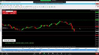 How We Trade US30 Market Open Strategy in Less Than Minutes [upl. by Lletnahc707]