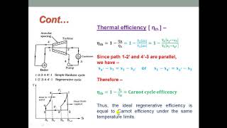 APPLIED THERMODYNAMICS  REGENERATIVE amp REHEAT RANKINE CYCLE [upl. by Dewayne358]