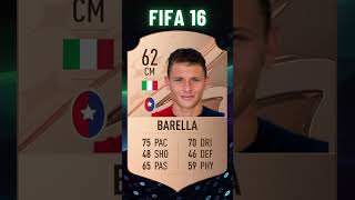 Nicolo BARELLA FIFA Evolution 🇮🇹 Fifa 15  Fifa 23 [upl. by Vogeley]