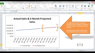 Use the TREND Function to Predict Sales Growth [upl. by Ogirdor]