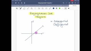 Neigungswinkel Tangente [upl. by Waltner250]