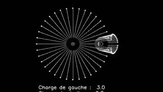 Lignes de champ charges ponctuelles [upl. by Parsons]