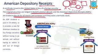 What is American Depositary Receipt   ADR అంటే ఏమిటి  La Excellence [upl. by Oiuqise263]