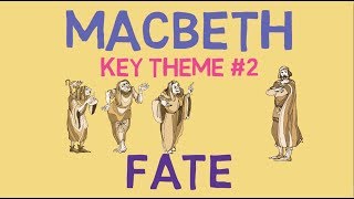 Fate and Free Will in Macbeth Key Quotes amp Analysis [upl. by Nyar]