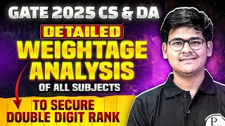 GATE 2025 CS amp DA  Detailed Weightage Analysis of All Subjects to Secure Double Digit Rank [upl. by Eterg]