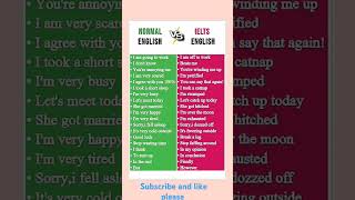 English Grammar basic to Advance Tenses in English with examples [upl. by Nomrej]