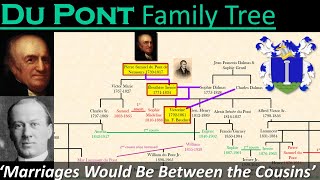 Du Pont Family Tree Where Inbreeding WAS Required [upl. by Ttenaj]