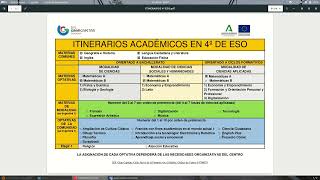 Información sobre los itinerarios académicos en 4º ESO 2425 [upl. by Aynod]