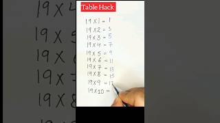 Table Hack of 19 😉👆❤️ Subscribe for more ❤️tablestableshack tableof19 knowledgeworld ytshorts [upl. by Ramon]