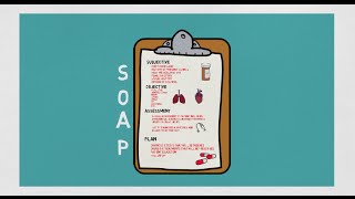 SOAP NOTES [upl. by Nivaj]