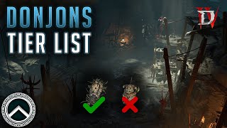 DONJONS DU CAUCHEMAR  TIER LIST SAISON 2 ★ DIABLO 4 [upl. by Atsirtal]