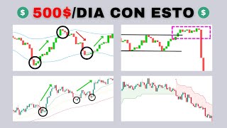 LAS 4 MEJORES ESTRATEGIAS DE TRADING PARA PRINCIPIANTES Muy Rentables [upl. by Pennington]