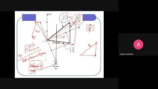 lect 14 [upl. by Ketchan]