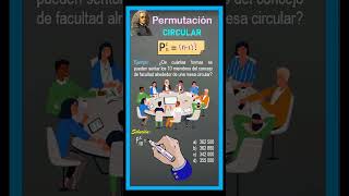 PERMUTACIONES CIRCULARES maths permutation [upl. by Valene]