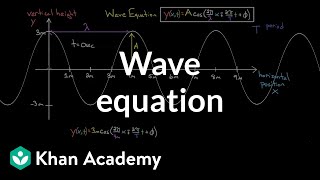 The equation of a wave  Physics  Khan Academy [upl. by Tseng]