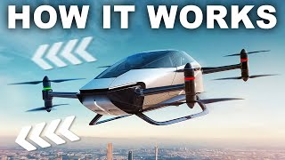 How Do Flying Cars Drive In The Air  EXPLAINED [upl. by Ialohcin847]