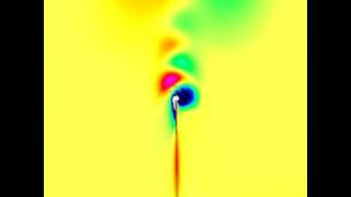 A362 Fluid induced oscillation of a beam in a fluid  vorticity contours [upl. by Delgado170]