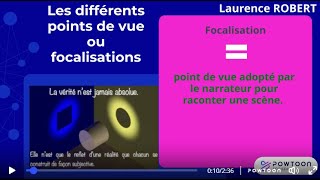 F Les différents points de vue ou focalisation [upl. by Behlau]