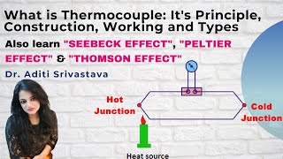 Thermocouple Principle Construction Working amp Types quotSeebeckquot quotPeltierquot amp quotThomsonquot Effects [upl. by Eerolam556]