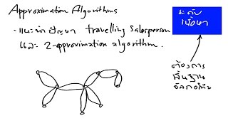 Approximation algorithms 1 แนะนำ TSP [upl. by Fina817]