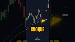 Estrategia CHOQUE de medias Móviles  Trading  😯🔥 shorts trading [upl. by Spain458]