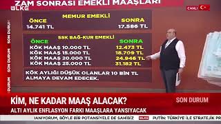 EMEKLİ VE MEMUR ZAMLARI NE KADAR OLDU [upl. by Wisnicki]