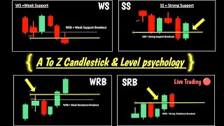 A to Z Candlestick Psychology and live Trading binary quotex [upl. by Manchester]