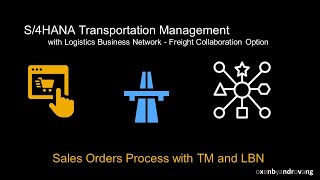 SAP S4HANA Transportation Management  Sales Order with TM and LBN Freight Order Collaboration [upl. by Nnaesor]