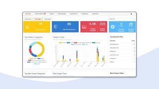 Deledao ActiveScan presented by Hāpara Overview 2023 [upl. by Niddala644]