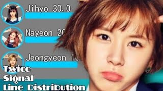 Twice  Signal Line Distribution [upl. by Lauren892]