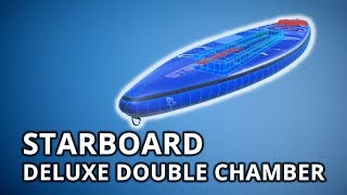 Starboard Deluxe Double Chamber Inflatable SUP Technology [upl. by Herahab]