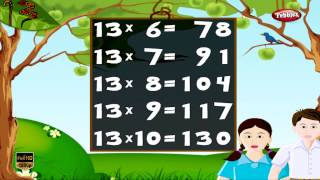 Maths Times Tables HD  Times Tables For Kids  Times Tables Practice  Multiplication Table of 13 [upl. by Bendicta533]