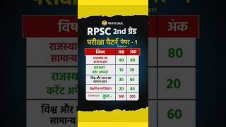 RPSC 2nd Grade Exam Pattern  rpsc 2nd grade notification  rpsc 2nd grade syllabus rpsc2ndgrade [upl. by Aihtenyc]