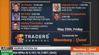 Traders Carnival JC Parets  A Holistic View Of The Indian Markets [upl. by Feucht]