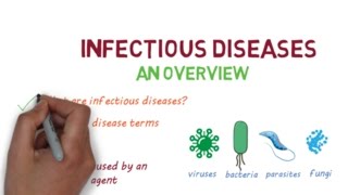 Infectious Diseases A Beginners Guide to the Basics [upl. by Hairas635]