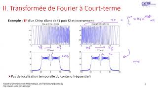 Transformée de Fourier à Court Terme TFCT Spectrogramme Ondelettes Continues Intro DWT [upl. by Bessy]